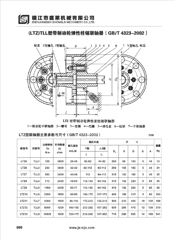 LTZ型弹性开云(中国)有限公司